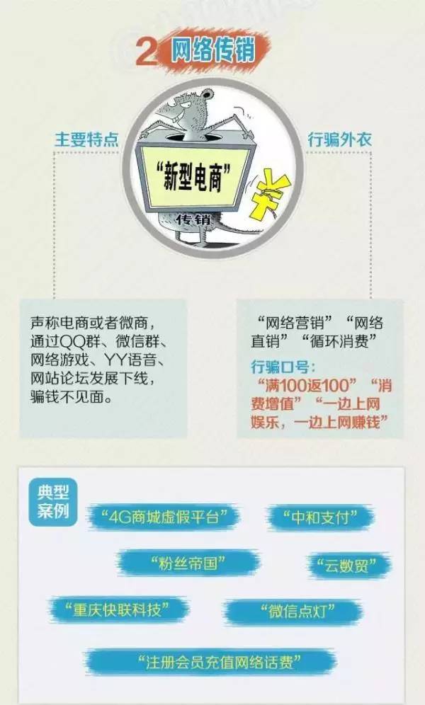 “台湾嘉威特广告”传销网站内以拉人头的方式直接发展下线