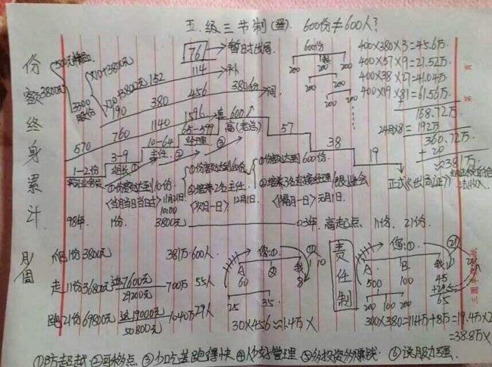 家属切记劝说