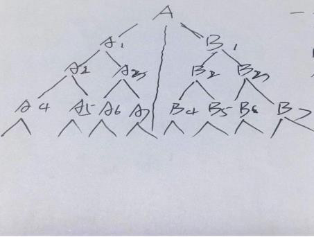 反传销救助中心