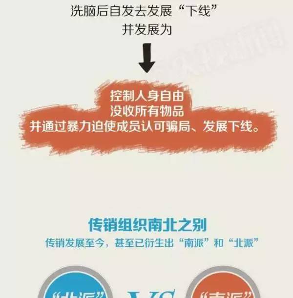 办理积分联盟成员的发展。“易百购”盈利模式