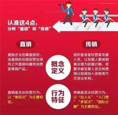 苏省工商局专门发出“网络购物警示”， 提醒消费者网购需谨慎传销骗局。