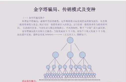 勤德生物科技涉嫌金字塔传销骗局