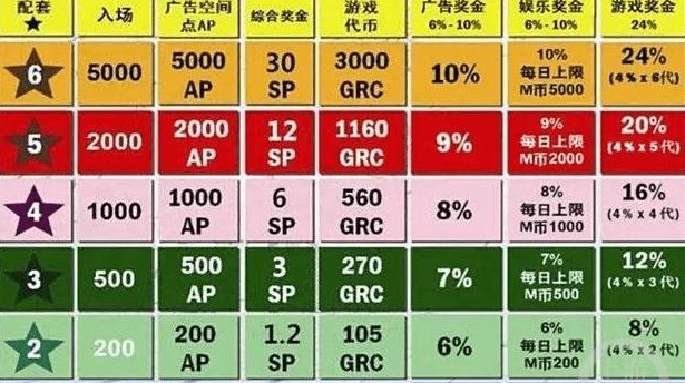  泰州一名干部因组织、领导传销被判入狱，总金额高达三千七百万！